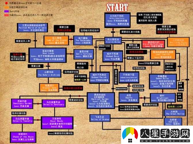 黑暗之魂重制版Win10進不了游戲解決法