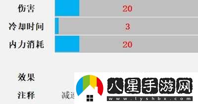 武俠乂雙刺技能及招式效果一覽