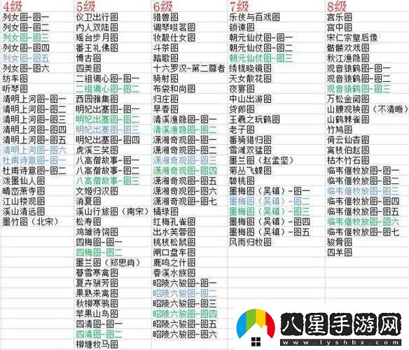 夢(mèng)幻西游無雙版翰墨收集玩法介紹