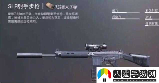 PUBG 手游 M24 狙擊槍評測與配件指南