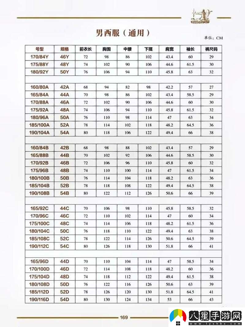 國(guó)產(chǎn)尺碼和歐洲尺碼表對(duì)照表對(duì)比