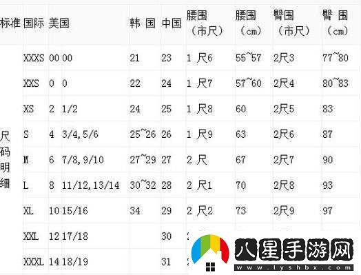 歐美尺碼日本尺碼專線