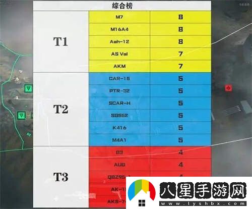 三角洲行動步槍推薦