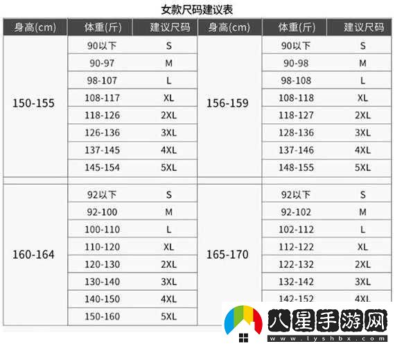 亞洲尺碼最受歡迎的是哪些