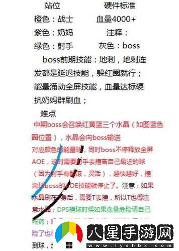 光明大陸手游副本幽夢島boss薩博打法攻略