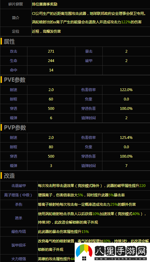 魂斗羅歸來等離子噴射槍屬性分析及使用心得