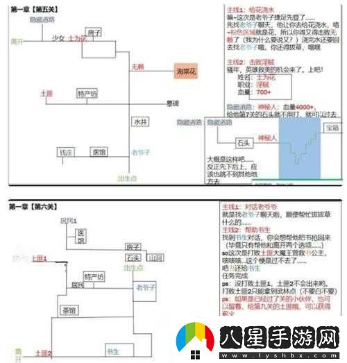 江湖悠悠探索俠道第一章攻略匯總