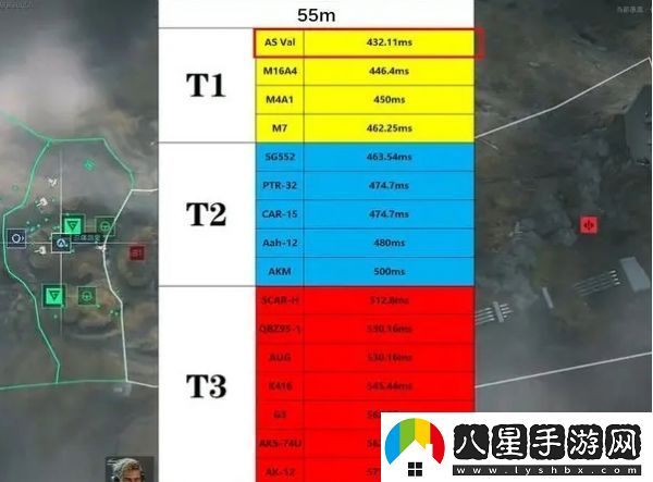 三角洲行動步槍哪個強