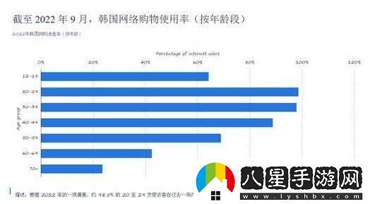 日本產(chǎn)品與韓國產(chǎn)品深度對比分析