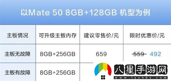 本月結(jié)束！華為手機(jī)內(nèi)存升級(jí)限時(shí)8.8折