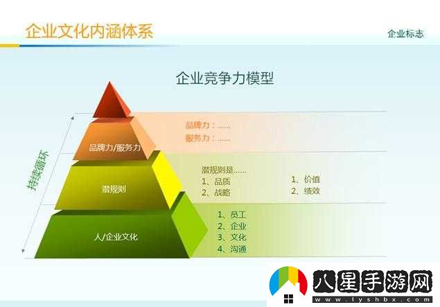 探索青樓傳媒