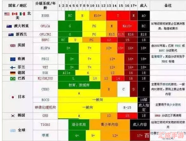 2024年熱門成人游戲盛宴