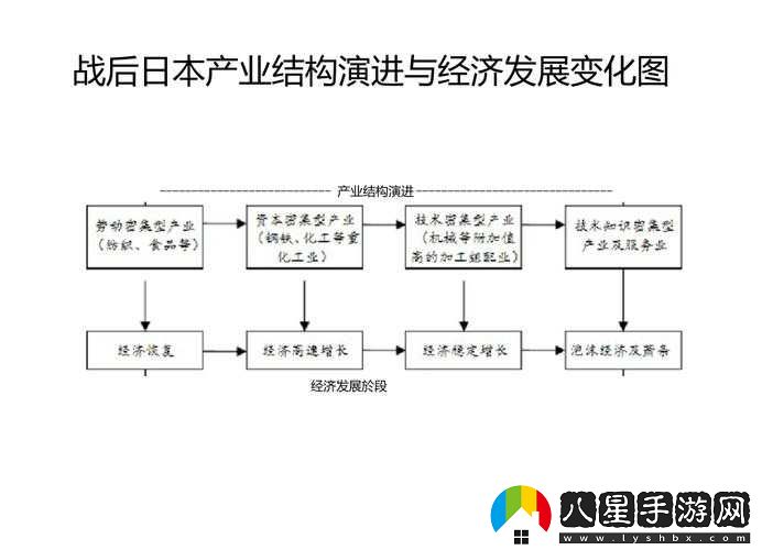 日本二線產(chǎn)區(qū)產(chǎn)業(yè)結(jié)構(gòu)解析之現(xiàn)狀與特點(diǎn)