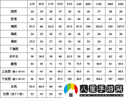 歐洲尺碼日本尺碼專線圖片展示及相關說明