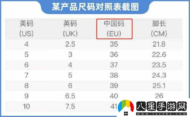 亞洲一碼與歐洲二碼尺碼區(qū)別解析