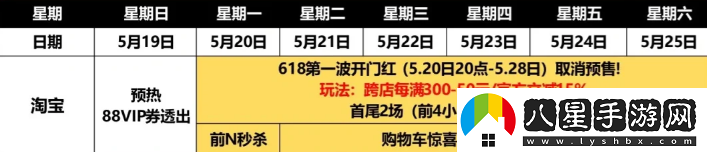 2024淘寶618活動(dòng)什么時(shí)候開(kāi)始/2024淘寶618優(yōu)惠規(guī)則