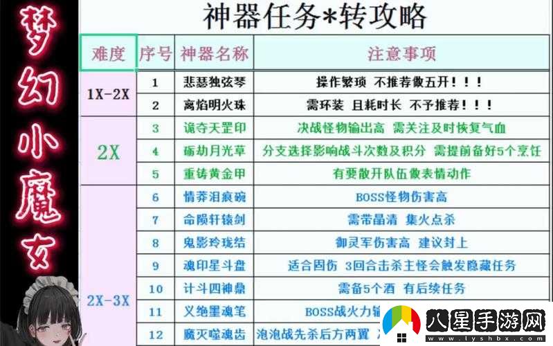 夢(mèng)幻西游手游制作神器