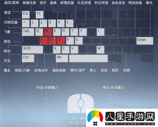 永劫無(wú)間新手入門(mén)船只操作指南