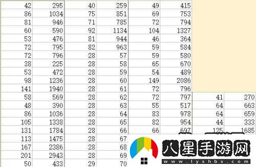 神羊炸藍(lán)回藍(lán)公式及內(nèi)丹選擇分析