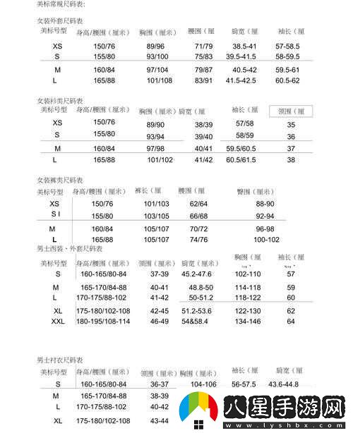 美國大尺碼-歐洲大尺碼之對比解析