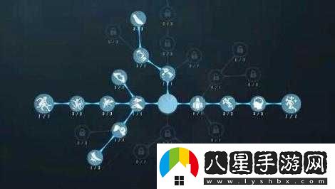 第五人格律師天賦加點(diǎn)指南第五人格律師天賦推薦攻略第五人格律師加點(diǎn)技巧匯總