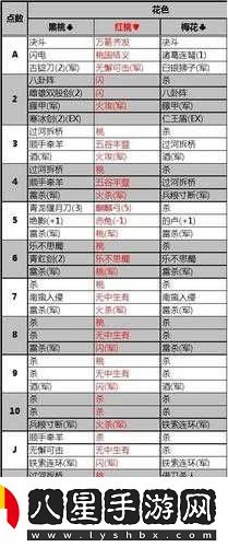 三國殺么么答卡牌游戲攻略及答案詳解