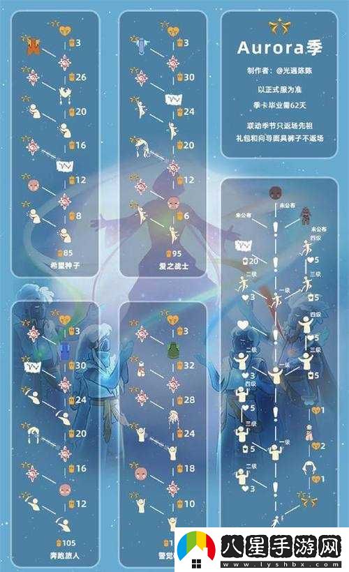 光遇穿越季啟動(dòng)時(shí)間2023年公布