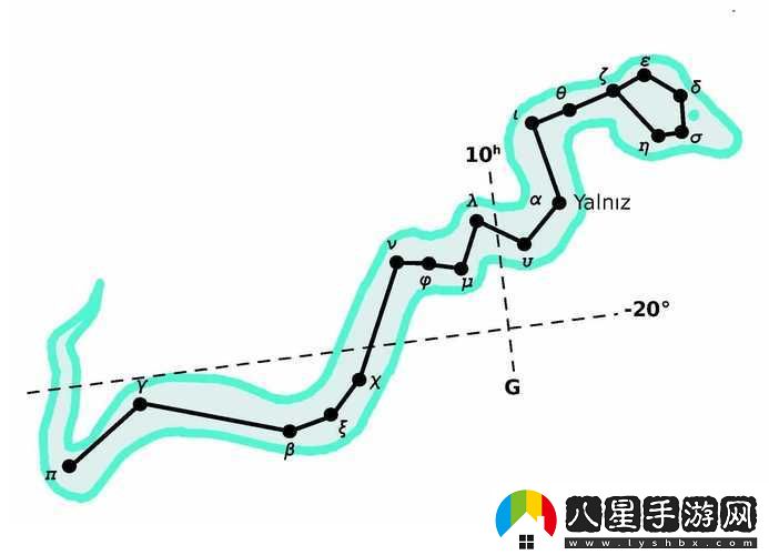 幻塔長(zhǎng)蛇座蟲洞符文搭配攻略