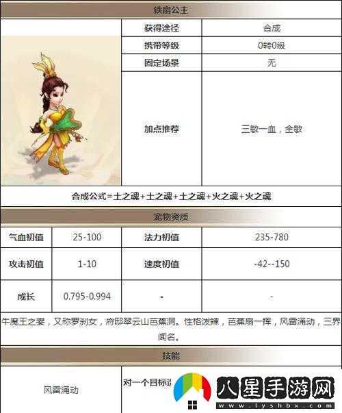 大話西游熱血版鐵扇公主合成詳情