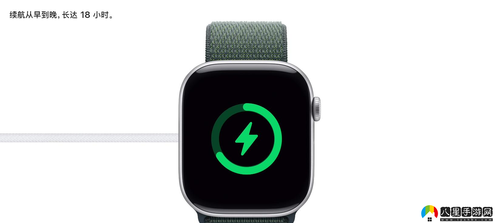 applewatch最新爆料