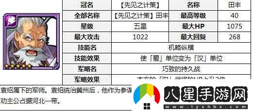 拼戰(zhàn)三國志副本攻略要點