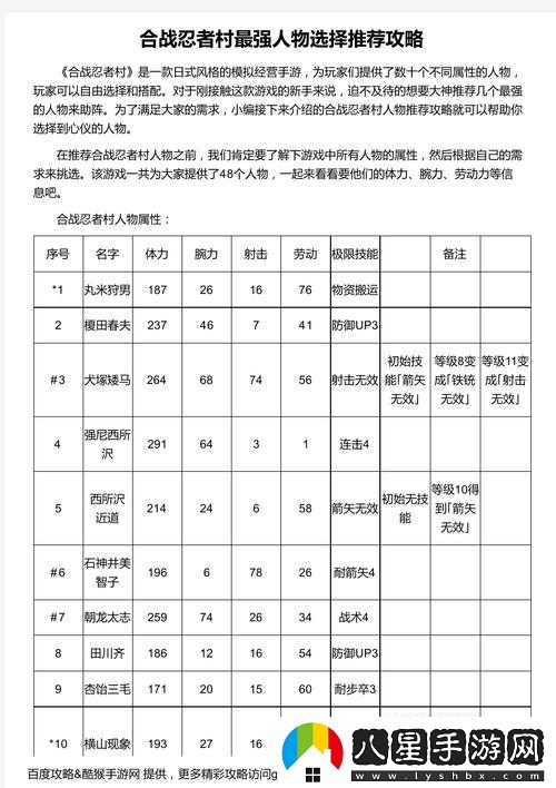 合戰(zhàn)忍者村人物村民屬性攻略要點(diǎn)