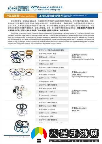 機(jī)械修理包作用與用途簡(jiǎn)介