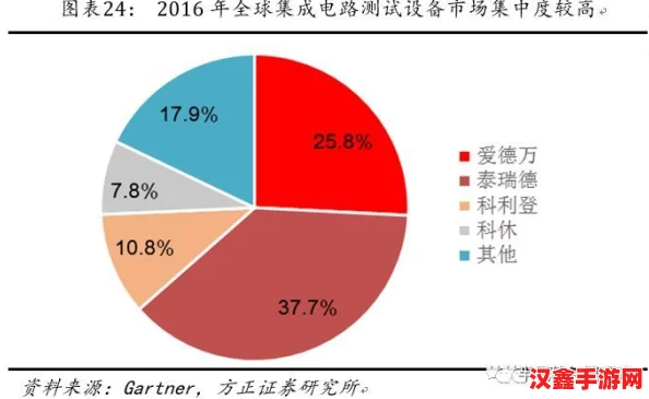 張律渝和呂總