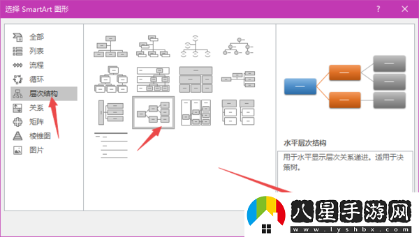 office文檔能畫(huà)層級(jí)關(guān)系圖么