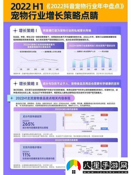 快點國策略性玩法能否脫穎而出