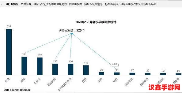 張律渝和呂總