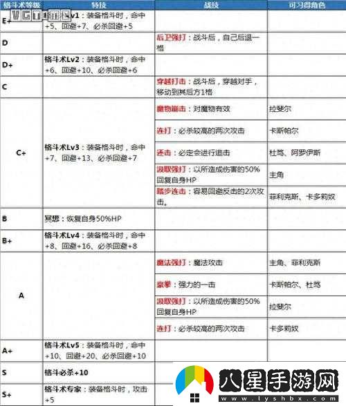 火焰紋章風(fēng)花雪月中令人矚目的神器及其獨特魅力介紹