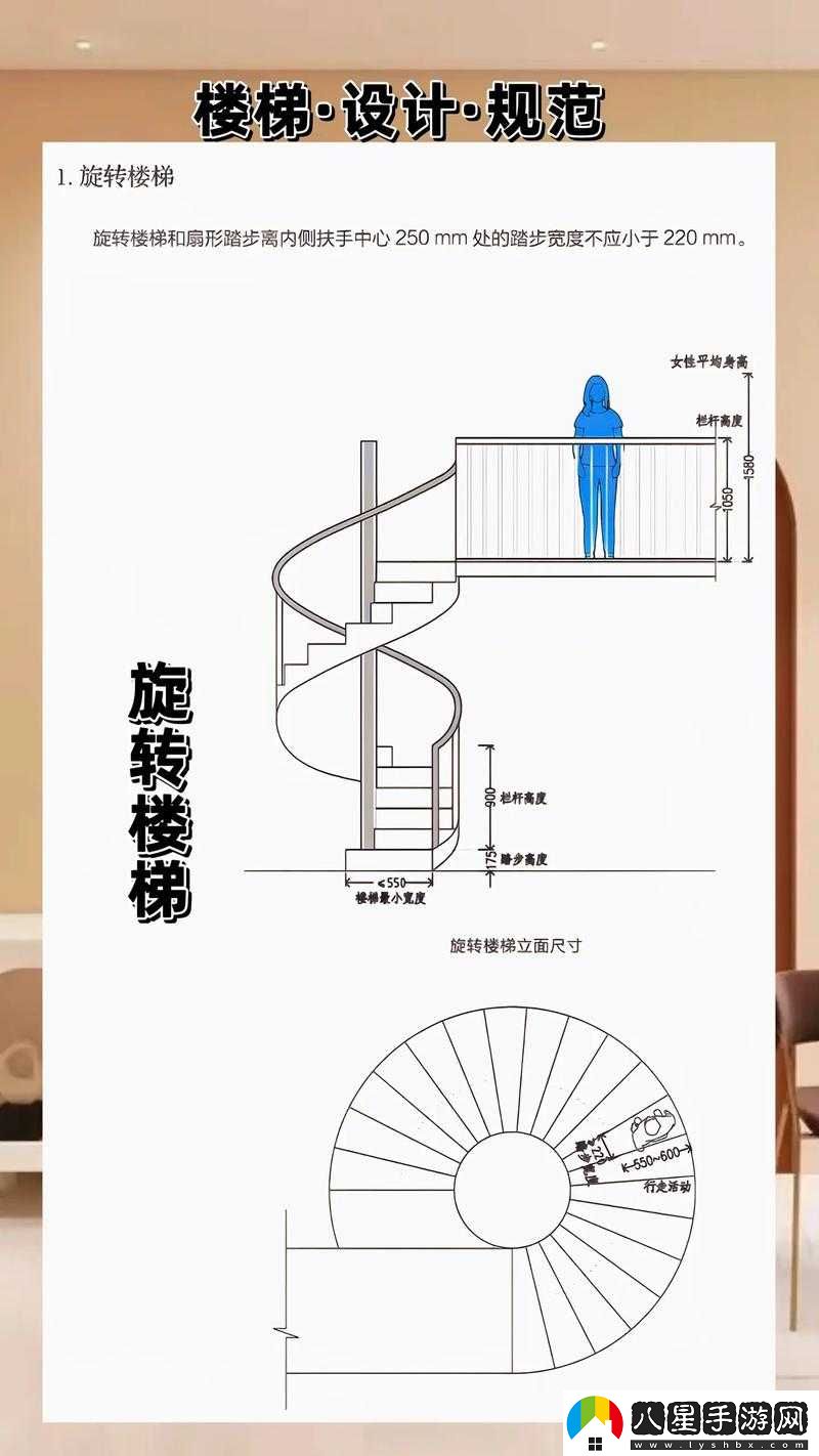 樓梯間進(jìn)深尺寸