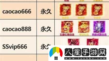 國(guó)神魔版本豪華禮包碼匯總大全