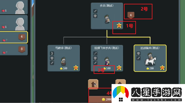 羅德里士兵升級步驟羅德里士兵怎么升級