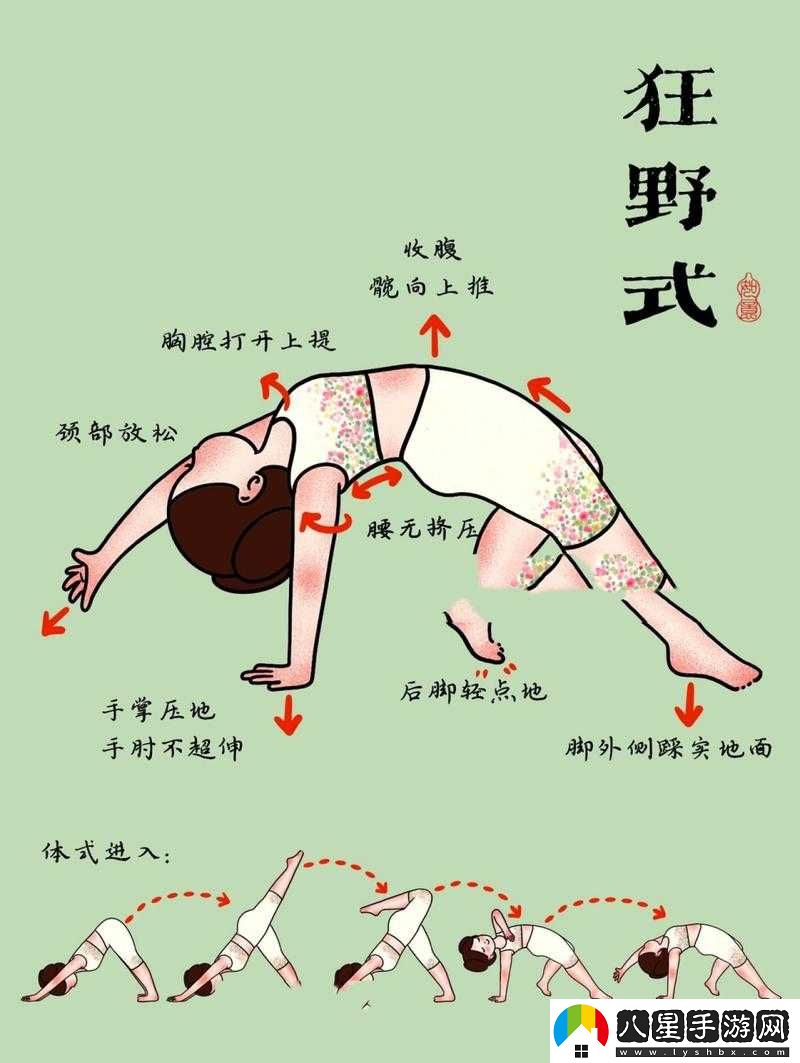 兩種進(jìn)入狂野式的方法有哪些隨時進(jìn)行點播之解析