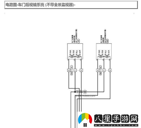 日產免費線路一二三四區(qū)別