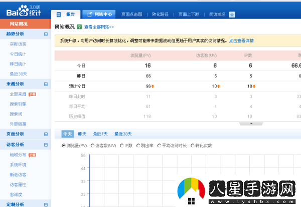 hlw現(xiàn)在是哪個址了最新訪問方式解析