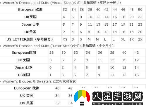 日本30碼衣秘籍