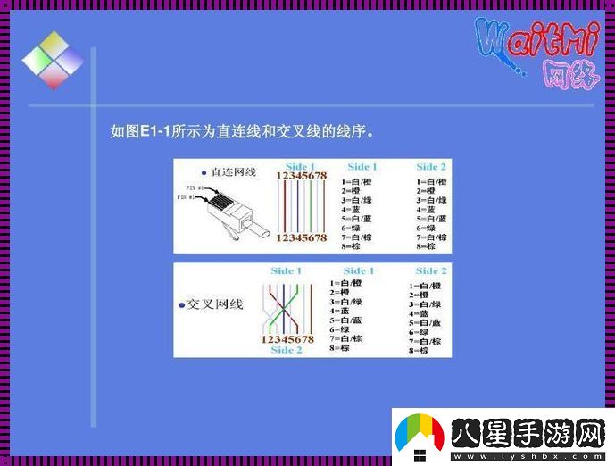 交叉與直通