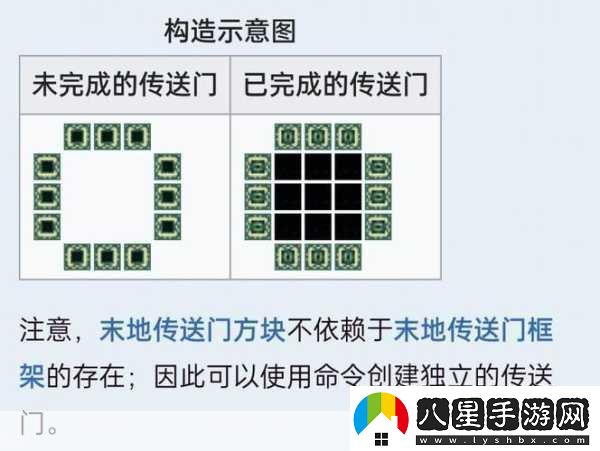 掌握我的世界手游詳盡步驟解鎖下界之旅手機版專屬傳送門建造指南引百萬玩家圍觀