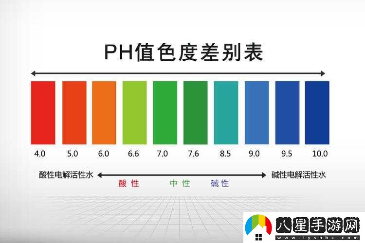 寢室熄燈后