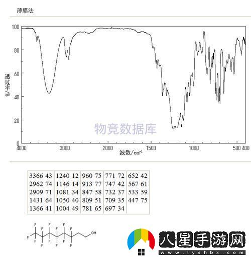 熱浪1v.1h