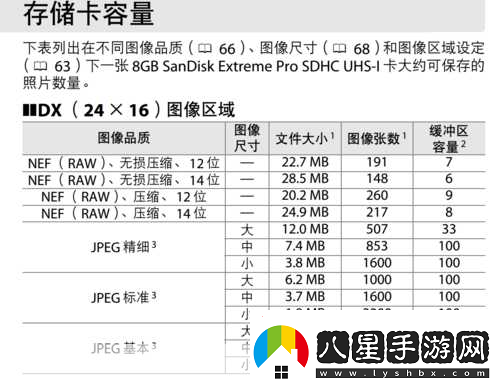 尼康d7100價(jià)格多少錢